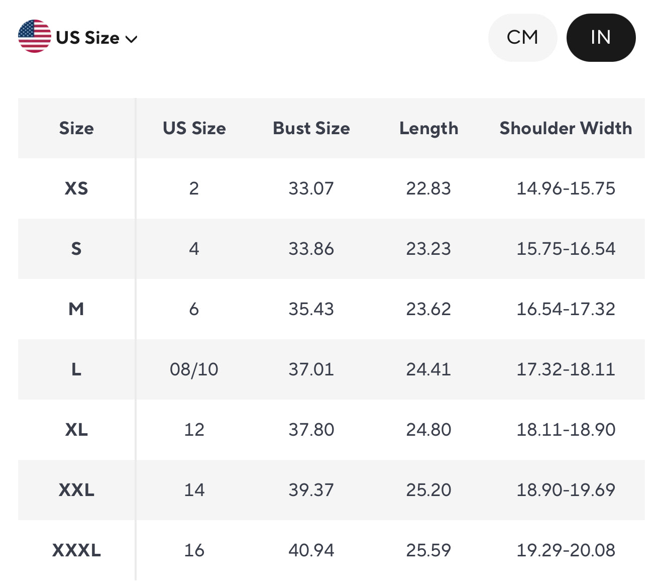 I Am In Crippling Debt Unisex Tee